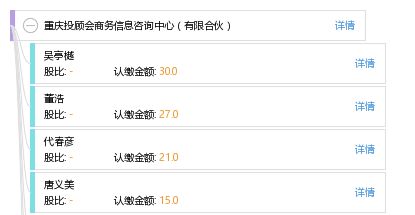 重慶投顧會(huì)商務(wù)信息咨詢(xún)中心（有限合伙） 專(zhuān)業(yè)商務(wù)信息咨詢(xún)服務(wù)的引領(lǐng)者