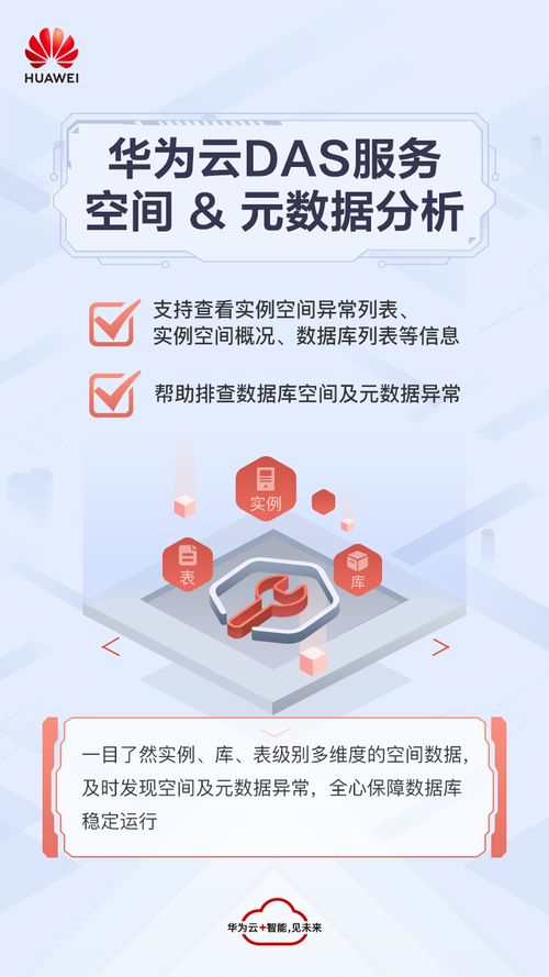 華為云DAS推出空間異常即刻診斷功能，為數(shù)據(jù)處理服務(wù)注入新動能